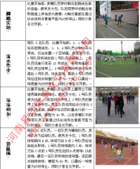 趣味運動會策劃 助力企業年會活動創新與團隊凝聚力提升