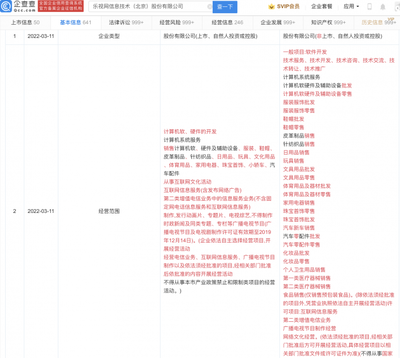 個(gè)人衛(wèi)生用品銷售市場的機(jī)遇與挑戰(zhàn)