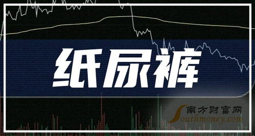 2024年紙尿褲概念上市公司全梳理 個人衛(wèi)生用品銷售市場分析