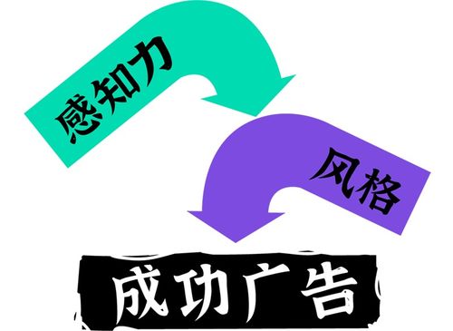 揭秘全網(wǎng)銷(xiāo)量過(guò)億產(chǎn)品的廣告制作秘訣