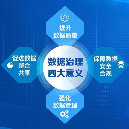 數據治理新路徑 五度易鏈的六大核心價值、五大行業案例與數據處理服務實踐
