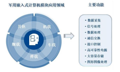 智明達(dá)2021年中報(bào)業(yè)績(jī)亮眼 凈利潤(rùn)同比大增186%，數(shù)據(jù)處理服務(wù)成增長(zhǎng)引擎