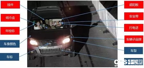 天地偉業 以圖偵服務賦能公安實戰，助力汽車出租行業安全管理升級